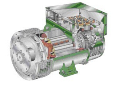 和田市发电机内部结构图